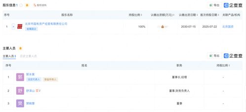 北京數(shù)據(jù)集團(tuán)正式揭牌成立，開啟數(shù)據(jù)處理服務(wù)新篇章