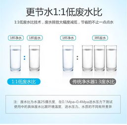 加盟泉露凈水器 正規品牌保障，技術服務可靠